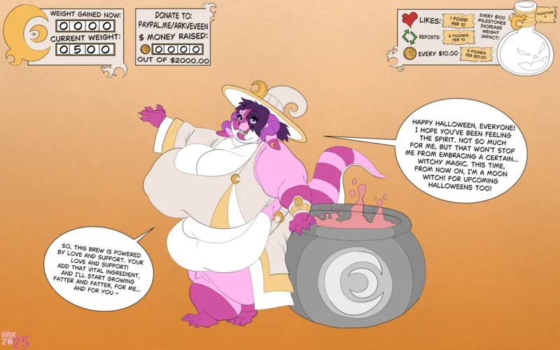 Ark’s Witchy Weight Gain Drive comic porn — cover