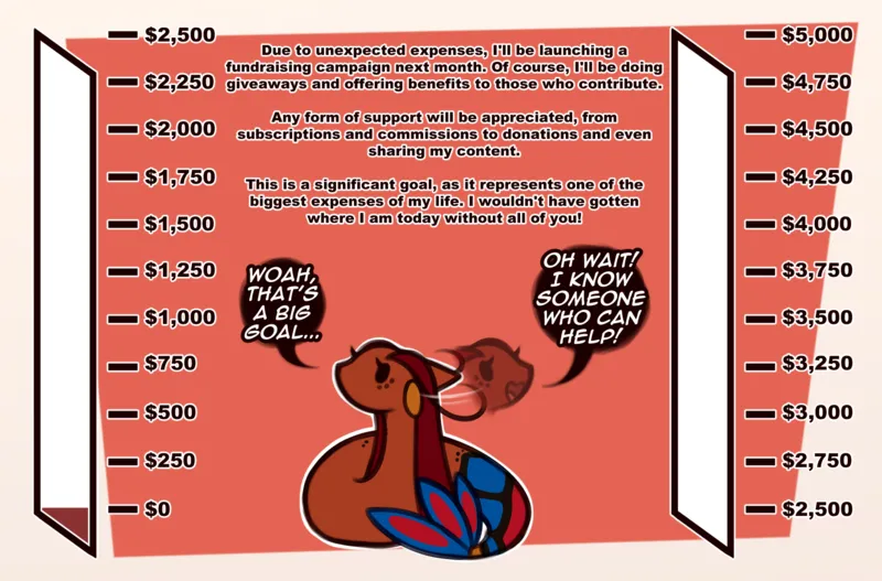 Blaziken’s Donation Drive — cover