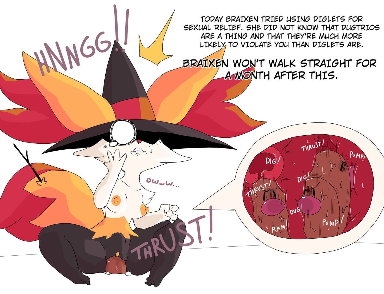 Braixen’s Hospital Adventures! comic porn — cover