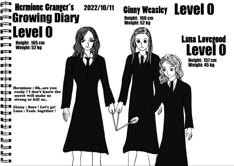 Ginny Weasley’s Growth Diary comic porn — cover